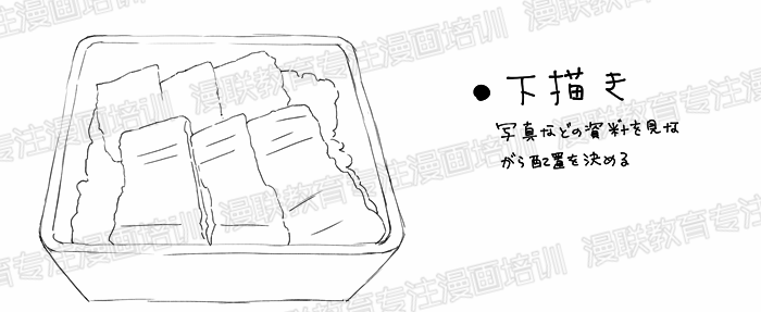 漫画初学者应该从哪里开始学？