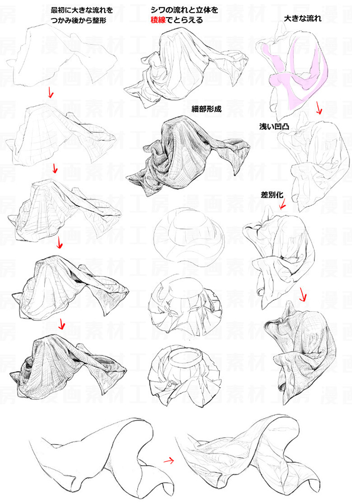 有立体感的衣服褶皱画法参考