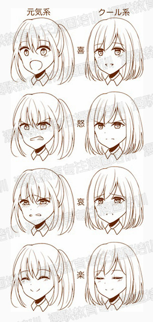 绘制漫画人物表情时需要注意的七个要点!