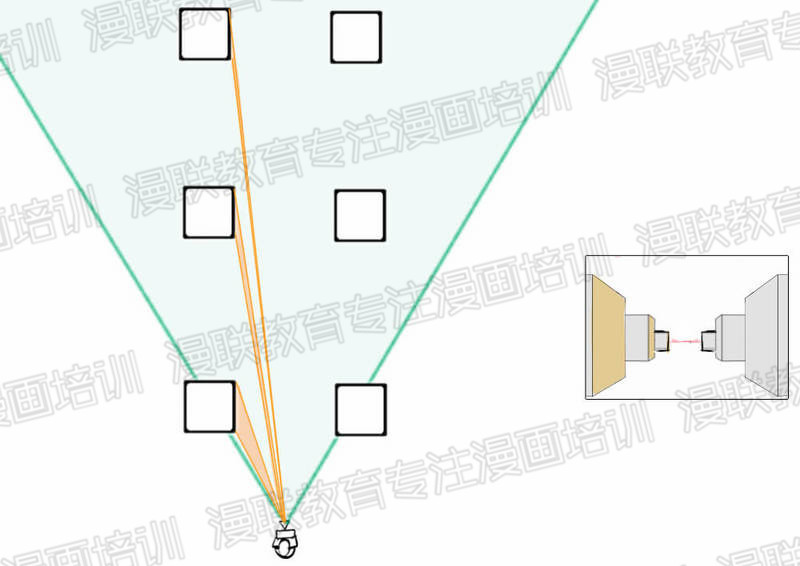 利用透视法绘制漫画背景中广角和远望的方法