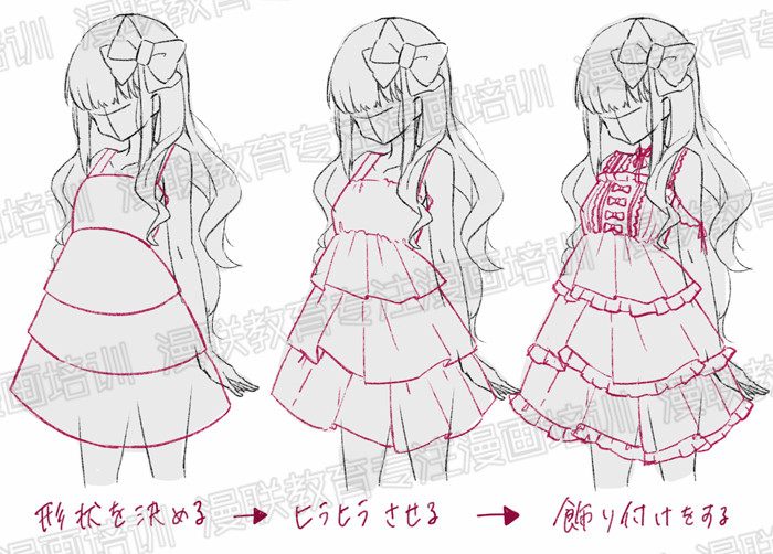 如何创作生动的漫画角色?二次元萝莉塔少女创作诀窍!
