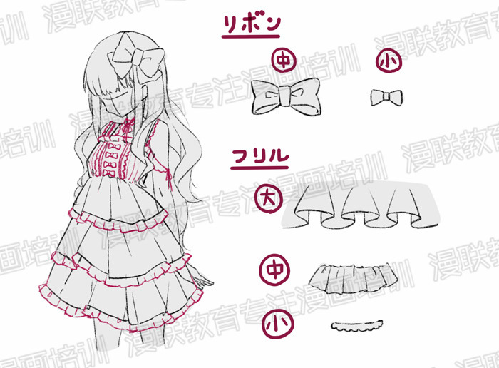 如何创作生动的漫画角色?二次元萝莉塔少女创作诀窍!
