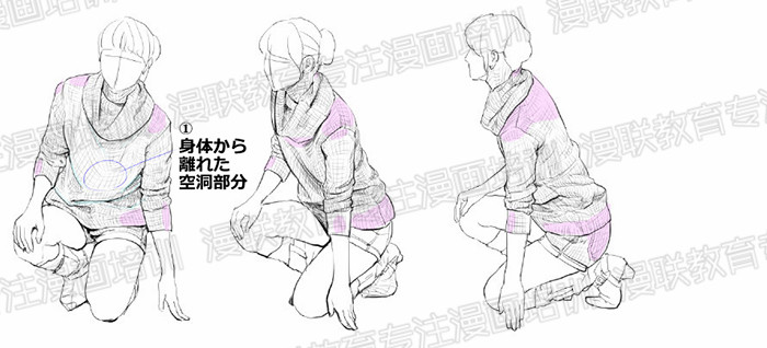 漫画服装褶皱绘制教程!漫画服装如何绘制出立体感?