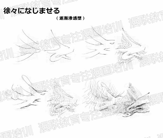 漫画服装褶皱绘制教程!漫画服装如何绘制出立体感?