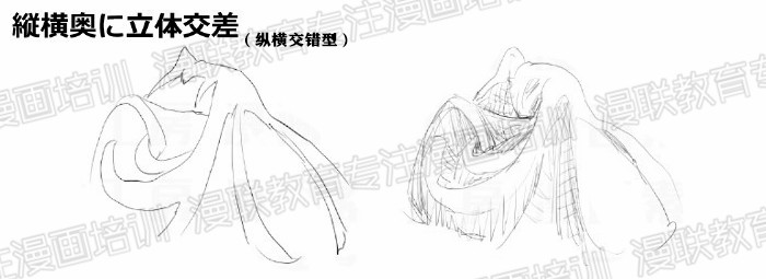 漫画服装褶皱绘制教程!漫画服装如何绘制出立体感?