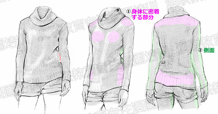 漫画服装褶皱绘制教程!漫画服装如何绘制出立体感?
