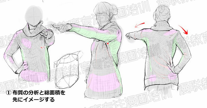 漫画服装褶皱绘制教程!漫画服装如何绘制出立体感?