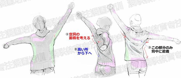 漫画服装褶皱绘制教程!漫画服装如何绘制出立体感?