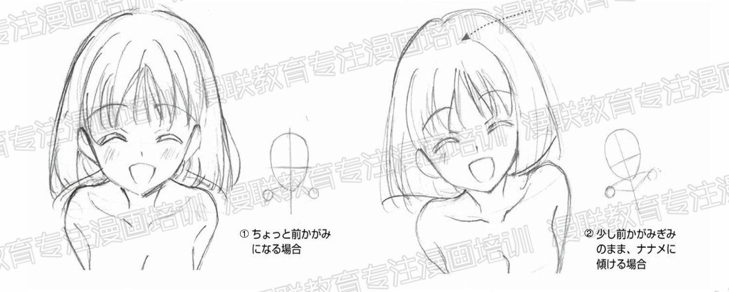 漫画角色的绘制技巧?根据肩膀动作表现角色心情!