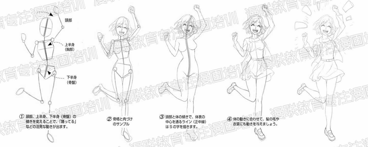 如何创作喜悦心情的漫画角色?