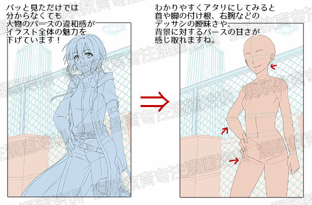 人体分块攻略!如何获取漫画角色的人物透视?