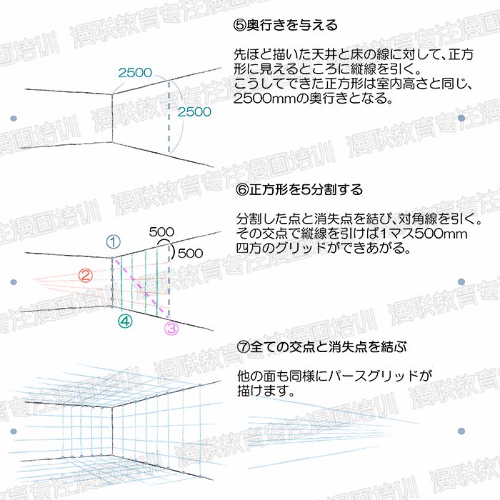 漫画人物和背景透视相结合?绘制漫画室内背景的诀窍!