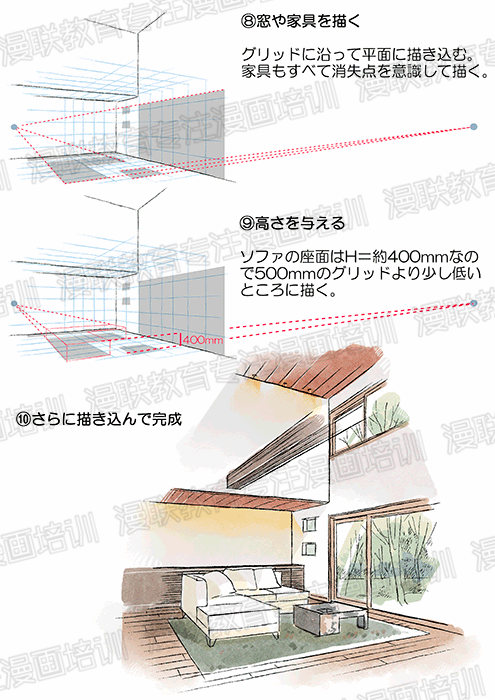 漫画人物和背景透视相结合?绘制漫画室内背景的诀窍!
