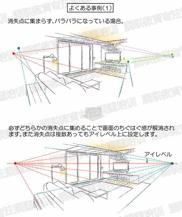 漫画人物和背景透视相结合?绘制漫画室内背景的诀窍!