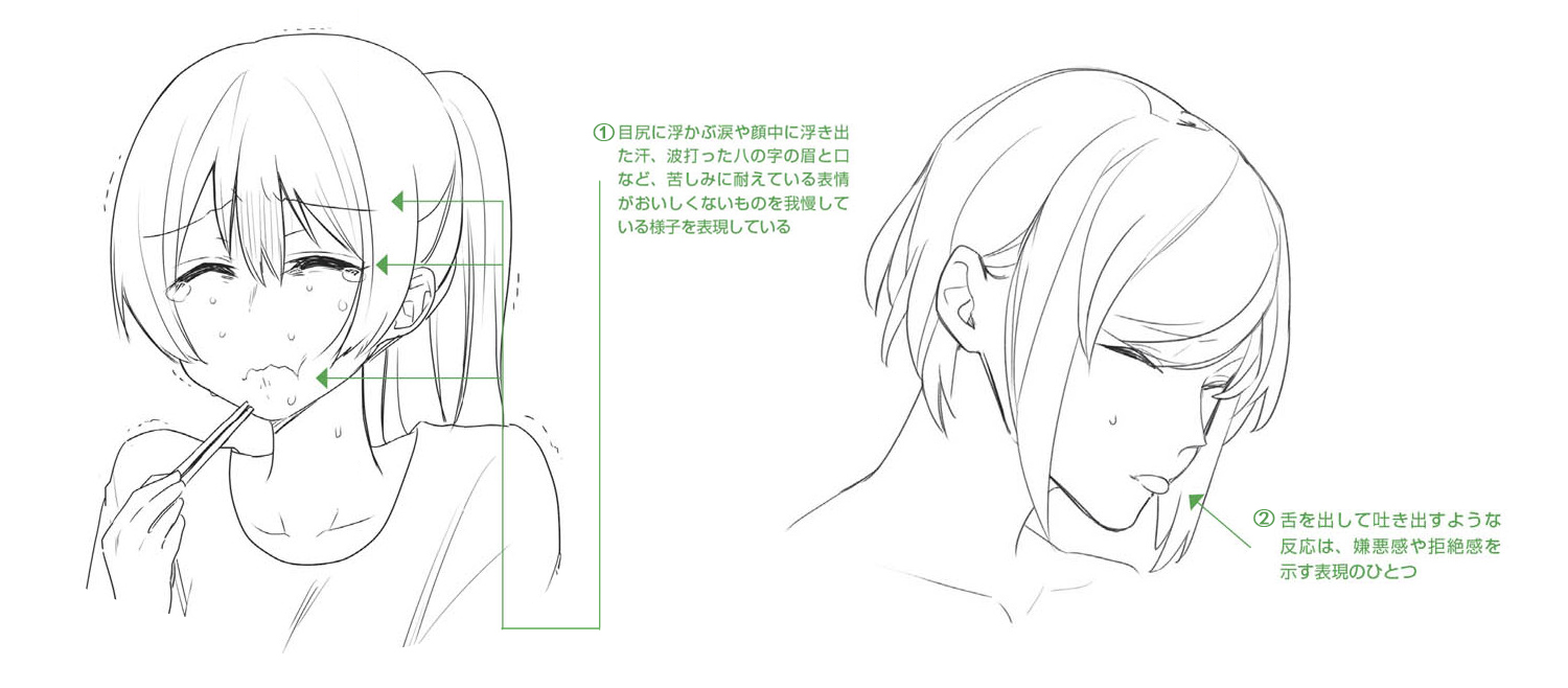 漫画培训班对于漫画人物进食表情应用画法(二)