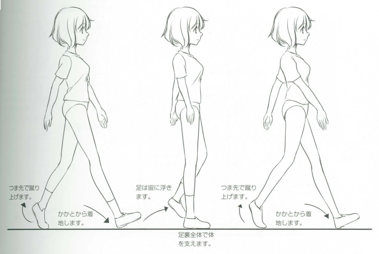 【基础】弯曲脚踝姿势的绘制范例！