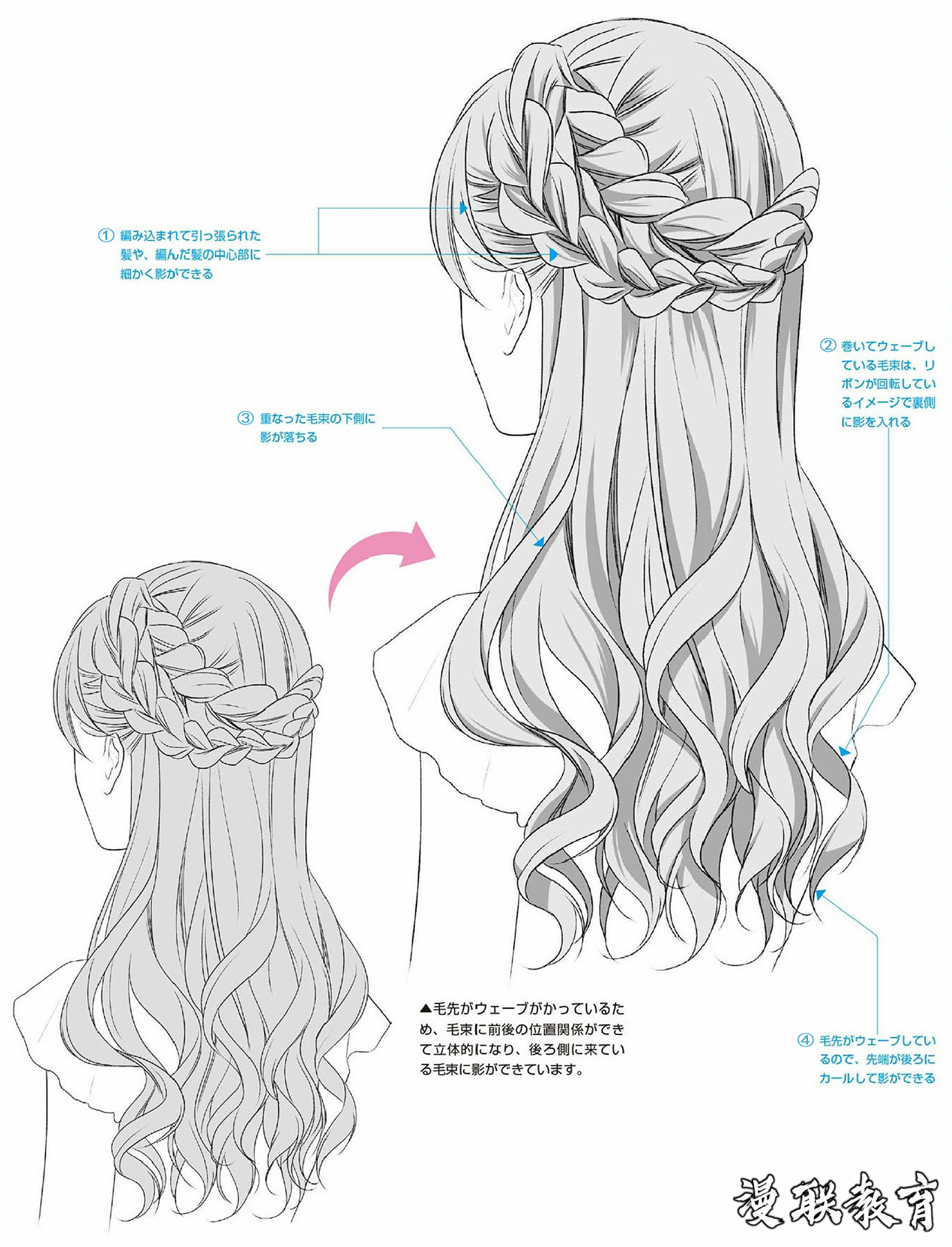 头发画法教程 - 堆糖，美图壁纸兴趣社区