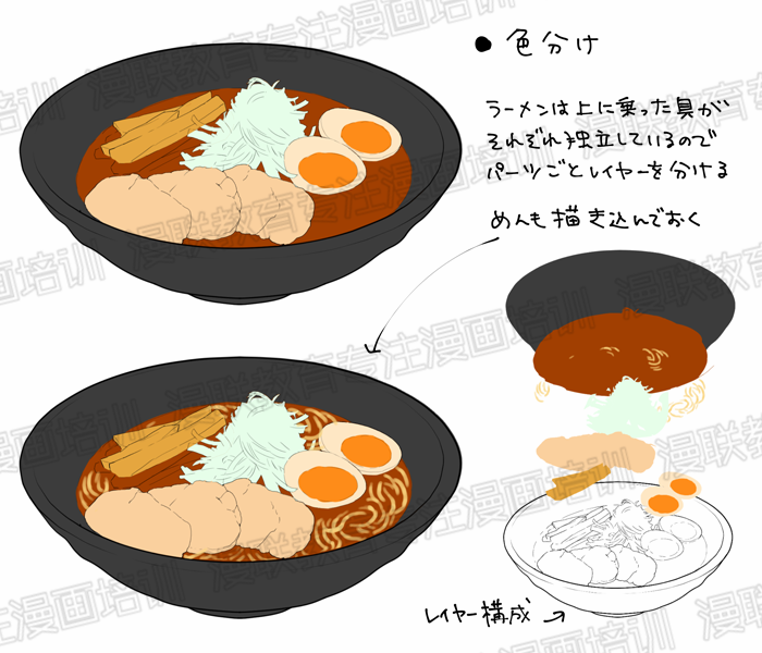 如何绘制漫画中美味的食物
