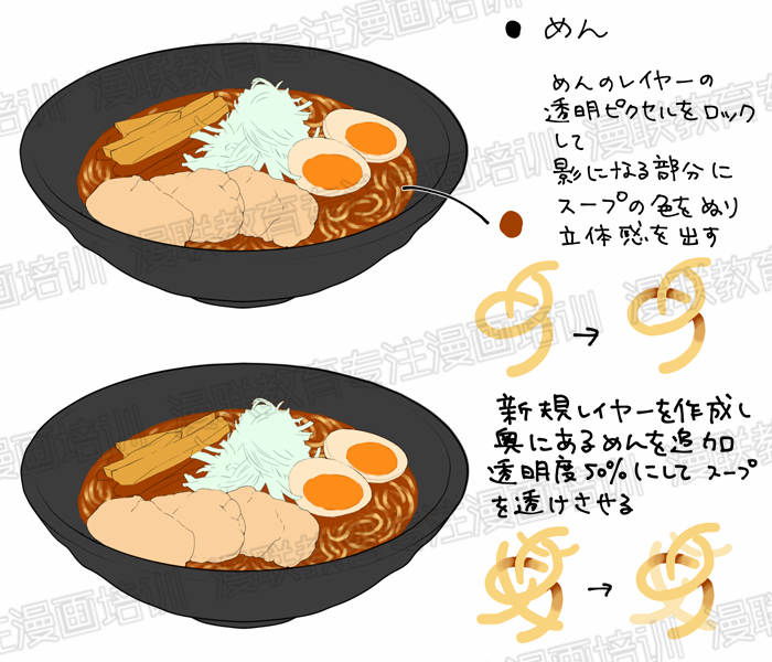 如何绘制漫画中美味的食物
