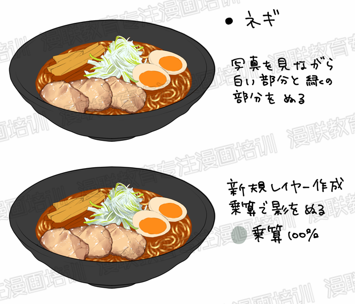 如何绘制漫画中美味的食物