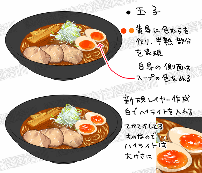 如何绘制漫画中美味的食物