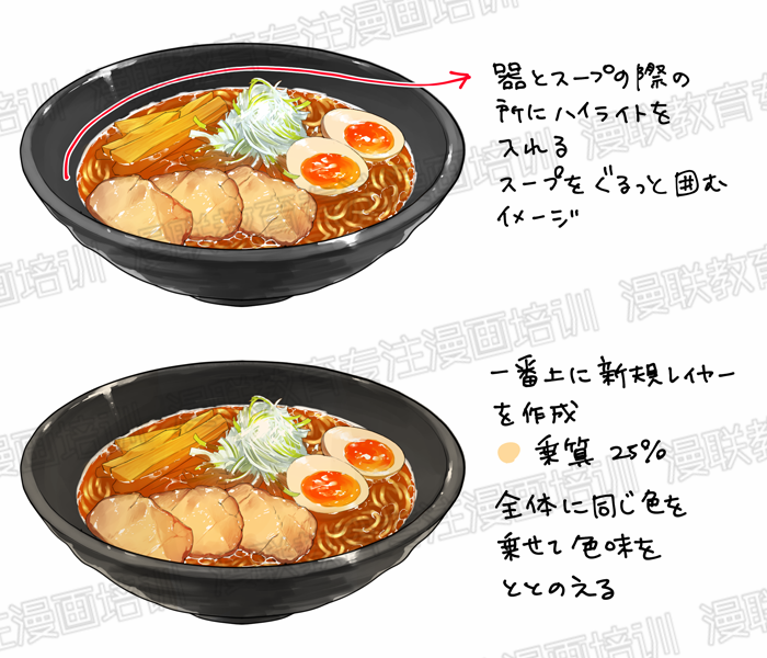 如何绘制漫画中美味的食物