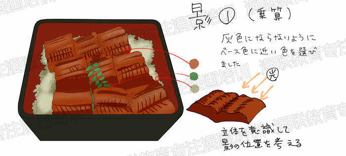 如何绘制漫画中美味的食物?鳗鱼饭的画法详解!