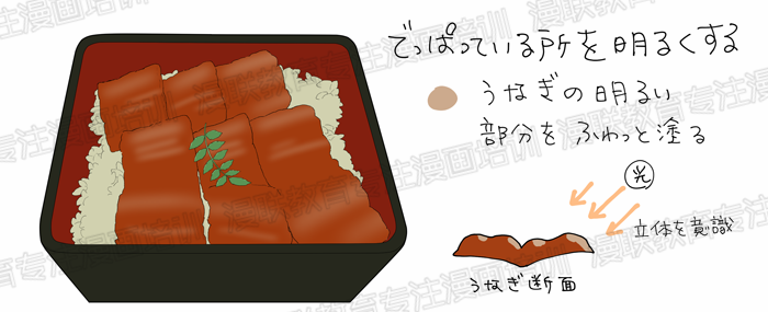 如何绘制漫画中美味的食物?鳗鱼饭的画法详解!