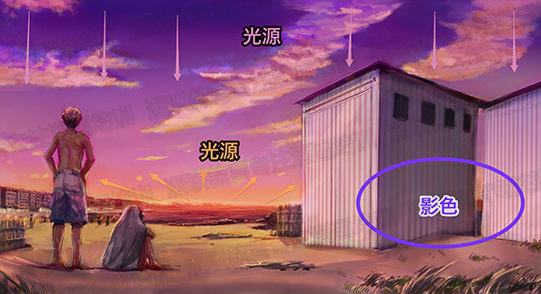 漫画背景与角色融合!根据时间段选择不同背景颜色的方法