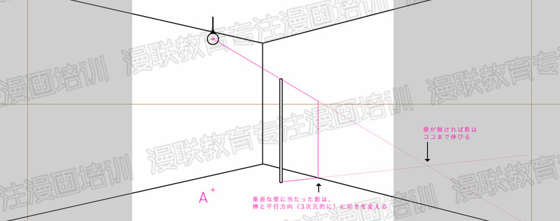 漫画初学者必备技能!利用透视图法绘制阴影