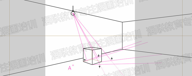 漫画初学者必备技能!利用透视图法绘制阴影
