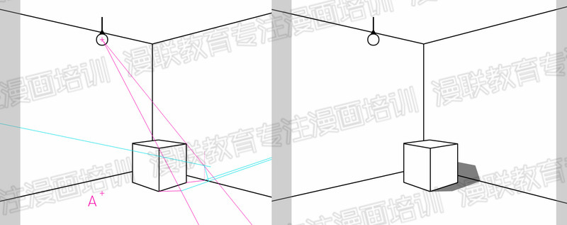 漫画初学者必备技能!利用透视图法绘制阴影