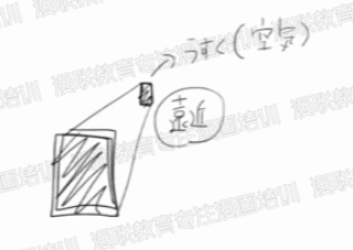 什么是透视?从零开始学习漫画背景!
