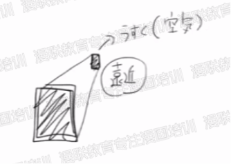 什么是透视?从零开始学习漫画背景!
