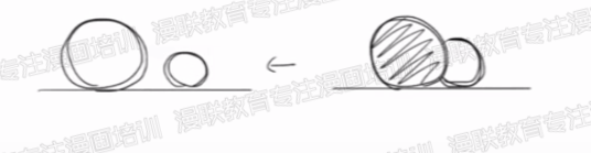 什么是透视?从零开始学习漫画背景!