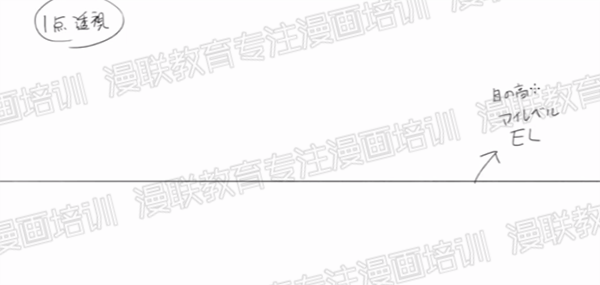 什么是透视?从零开始学习漫画背景!