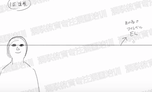 什么是透视?从零开始学习漫画背景!