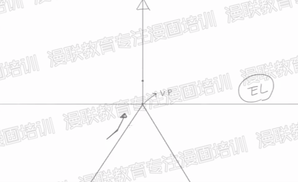 利用透视绘制漫画背景!漫画中坡道的画法