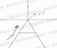 利用透视绘制漫画背景!漫画中坡道的画法