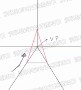 利用透视绘制漫画背景!漫画中坡道的画法