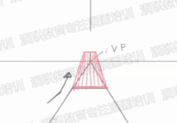 利用透视绘制漫画背景!漫画中坡道的画法