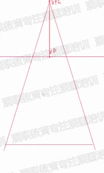 利用透视绘制漫画背景!漫画中曲道和台阶的画法