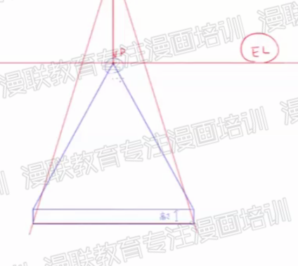 利用透视绘制漫画背景!漫画中曲道和台阶的画法