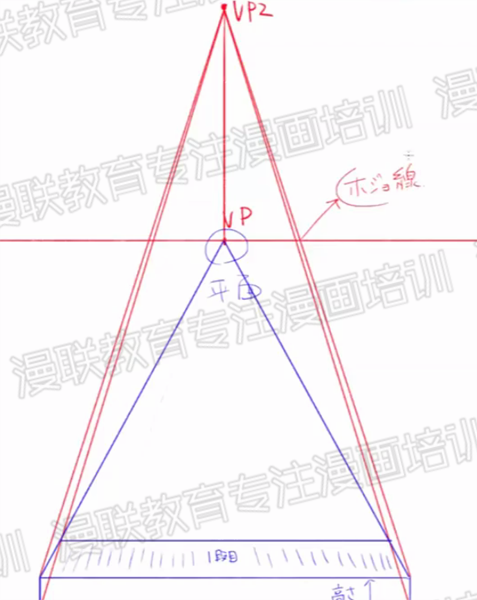 利用透视绘制漫画背景!漫画中曲道和台阶的画法