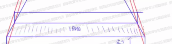 利用透视绘制漫画背景!漫画中曲道和台阶的画法