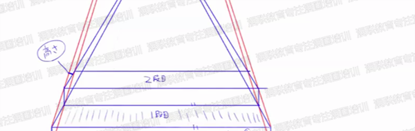 利用透视绘制漫画背景!漫画中曲道和台阶的画法