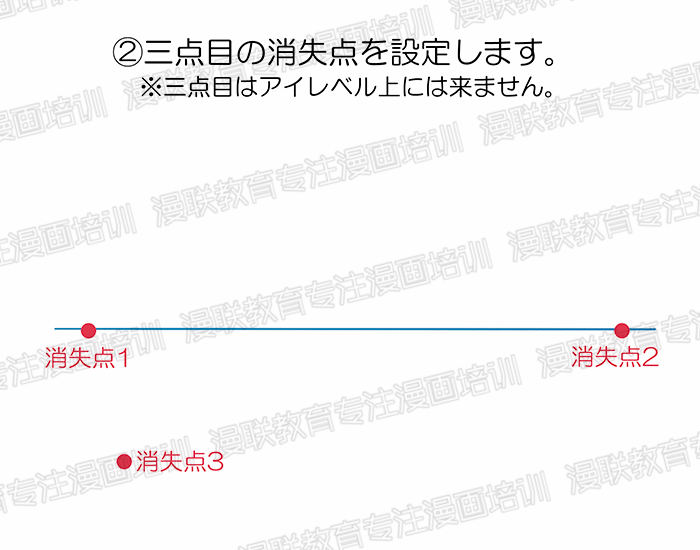 如何使用三点透视图法绘制漫画背景?绘制有尺度感的室内背景只需要五个步骤!