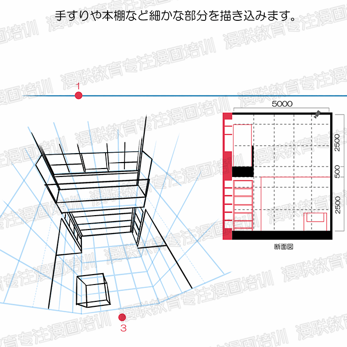 如何使用三点透视图法绘制漫画背景?绘制有尺度感的室内背景只需要五个步骤!