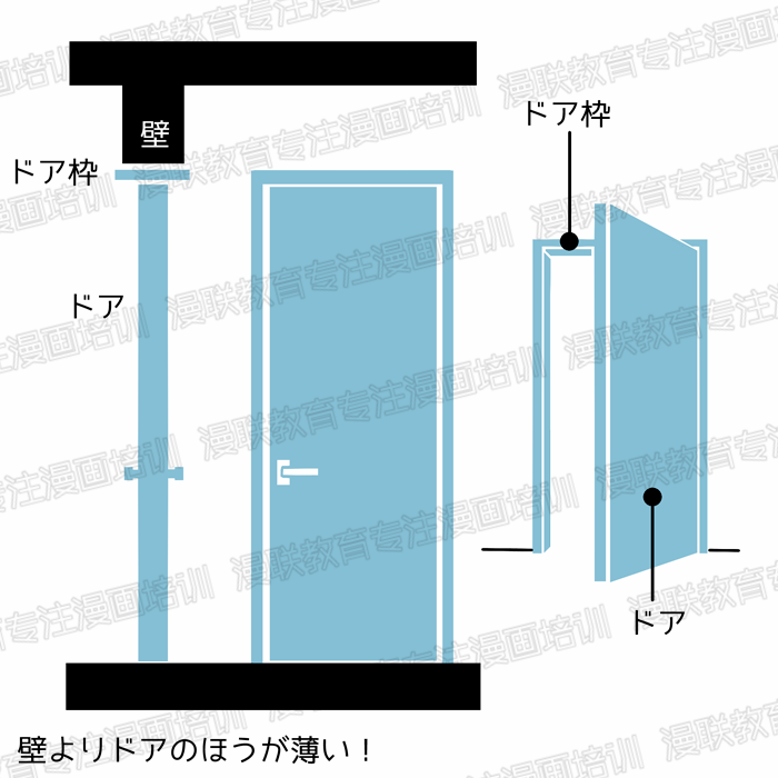 如何绘制具有真实感的室内漫画背景?(前篇)