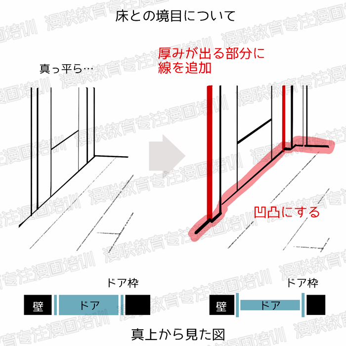 如何绘制具有真实感的室内漫画背景?(前篇)